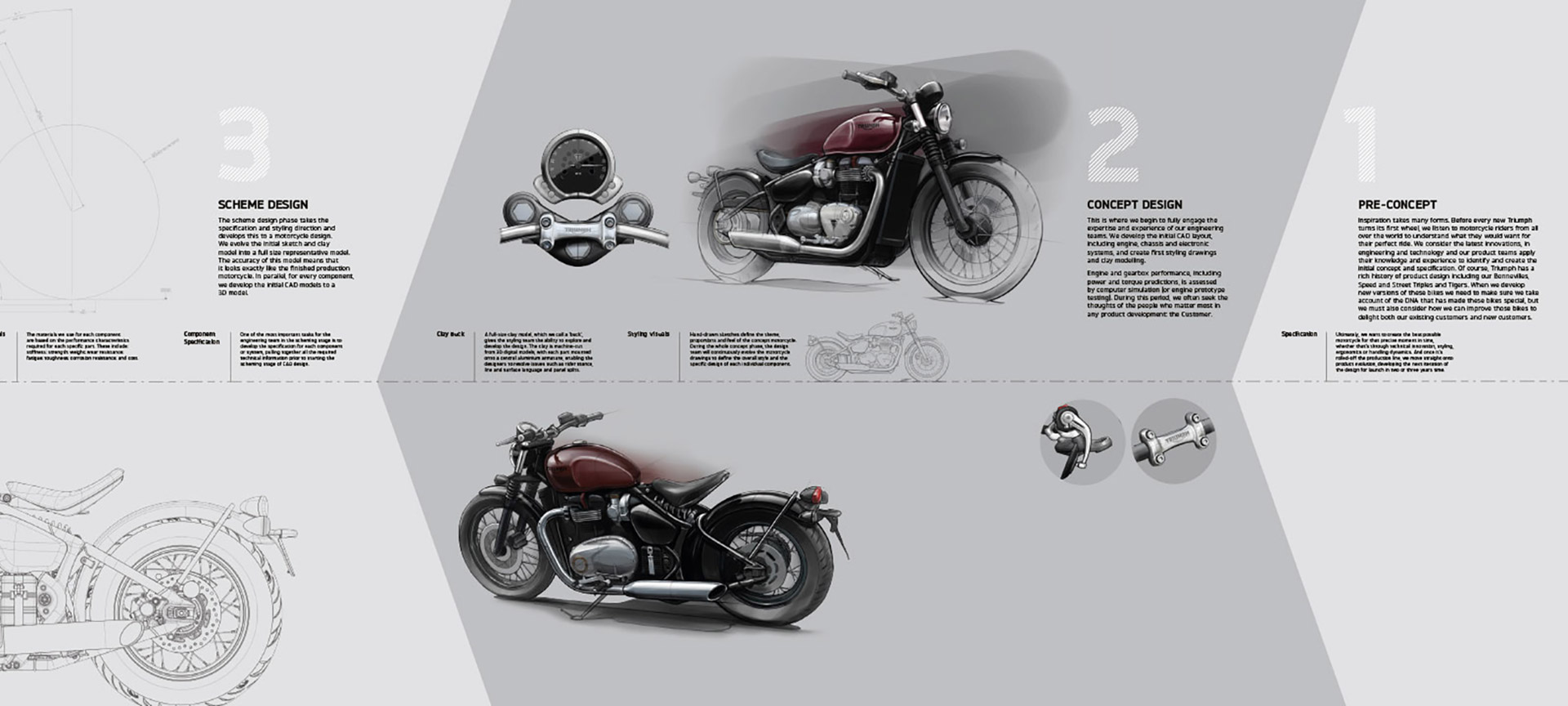 Triumph Graphic Image